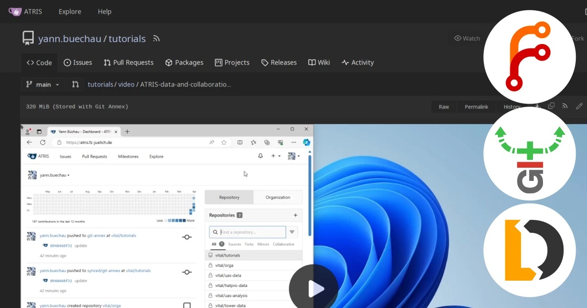 A screenshot of a tutorial repository with a video showing, and the Forgejo, git-annex, and DataLad logos on top.