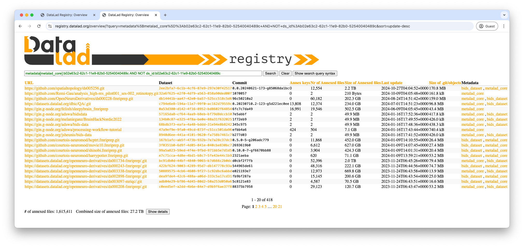 A page showing the result of a search with the query `metadata[metalad_core]:b02e63c2-62c1-11e9-82b0-52540040489c AND NOT ds_id:b02e63c2-62c1-11e9-82b0-52540040489c`