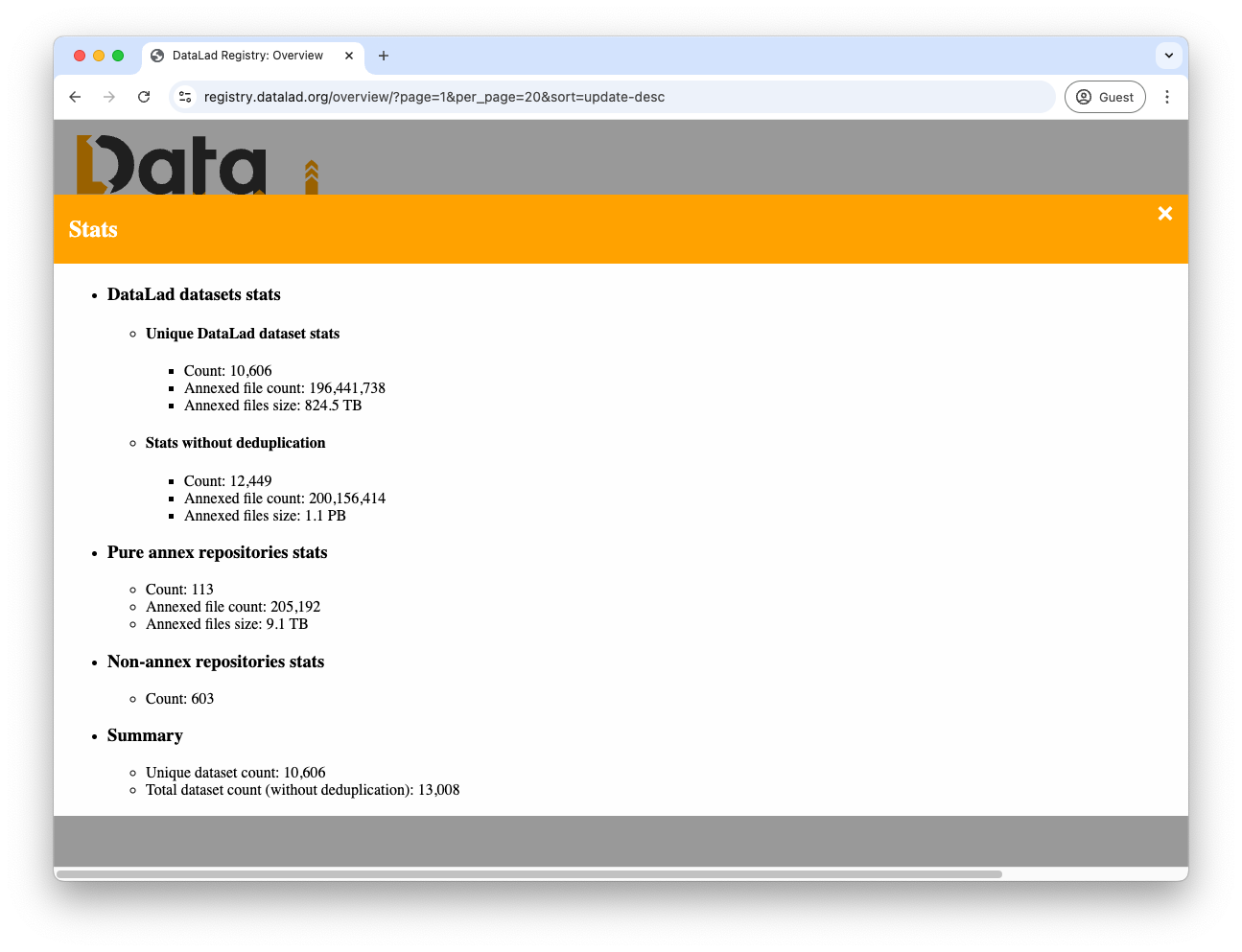 An embedded page showing the detailed stats of the entire registry